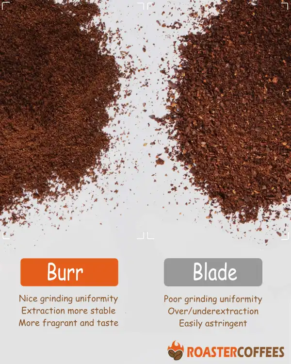 Coffee Grounds Made With Conical Burr Grinder Vs The Ones Made With Blade Grinder