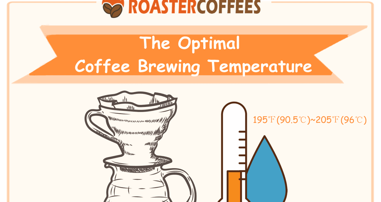 The Optimal Coffee Brewing Temperature ROASTER COFFEES